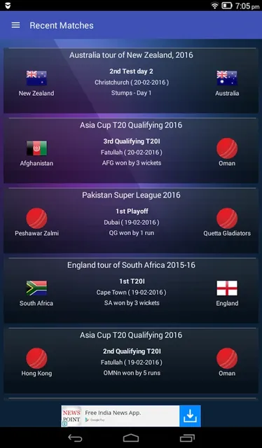 Cricket Rules and Gameplay