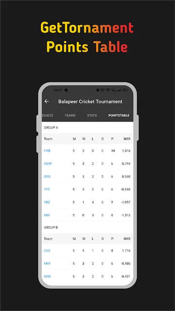 Cricket in Hindi: Essential Terms and Phrases