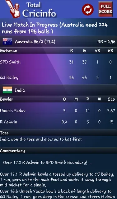 Live Cricket Channels: Where to Watch in India